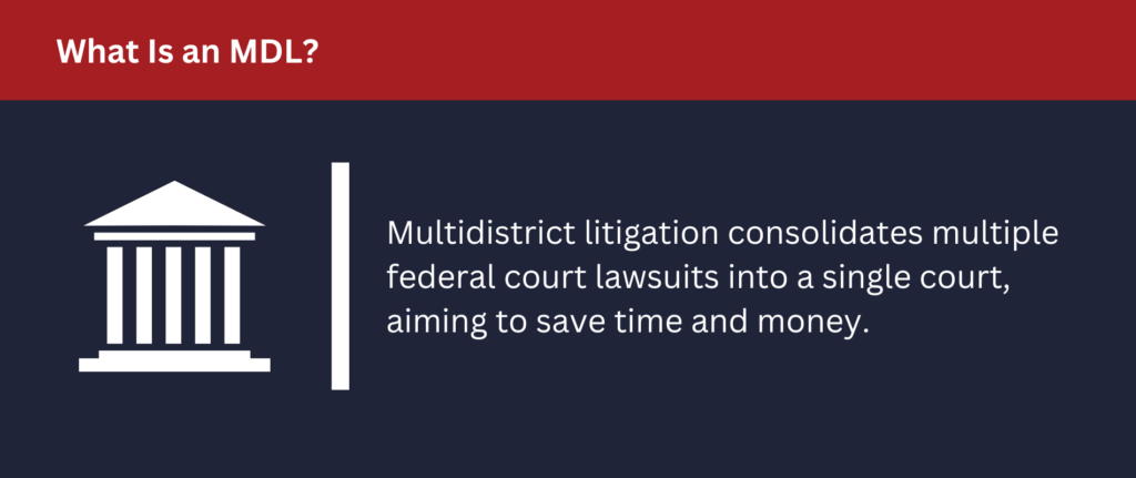 Multidistrict litigation consolidates multiple federal court lawsuits into a single court.