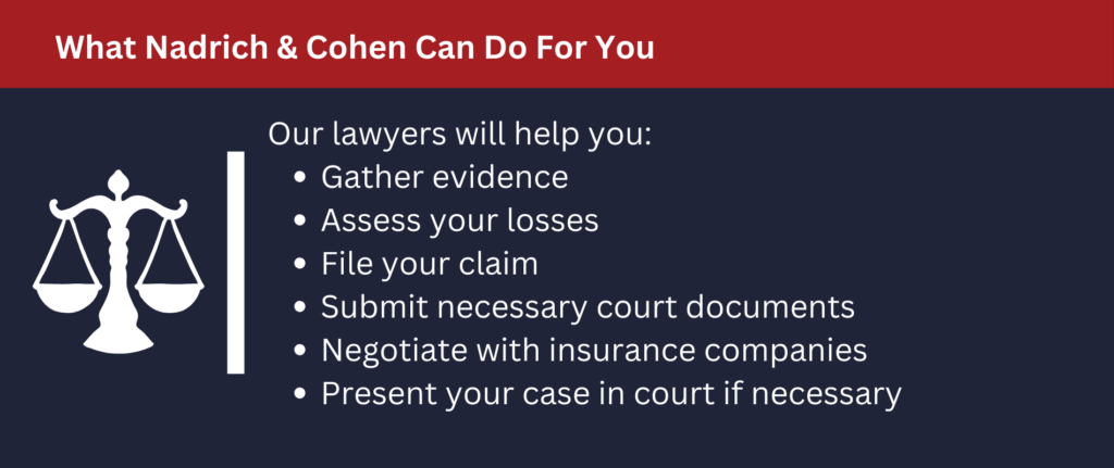 Our lawyers can help you do many things.