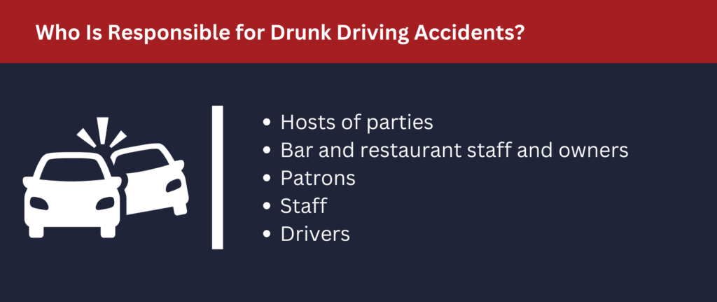 Many parties can be held responsible for drunk driving accidents.