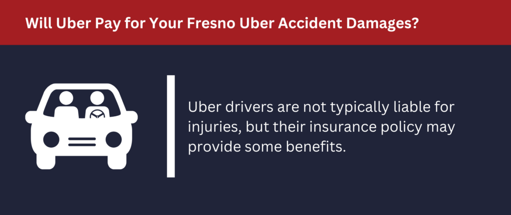 Uber drivers are not typically liable for injuries.