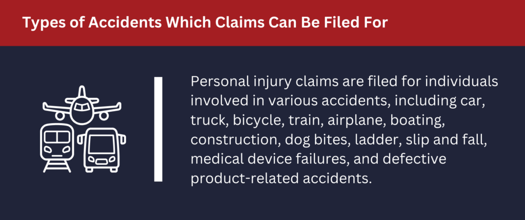 Personal injury claims are filed for individuals involved in various accidents.