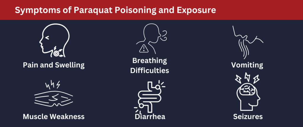 There are many symptoms of paraquat poisoning and exposure.