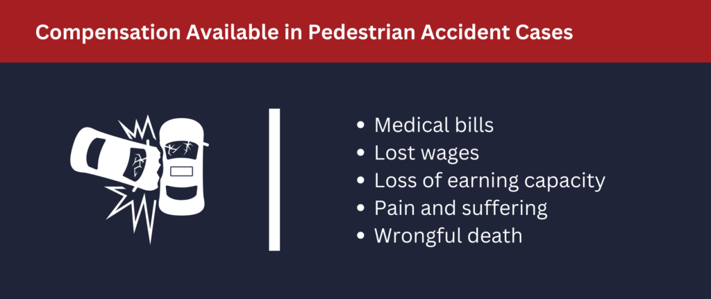 Many forms of compensation are available in pedestrian accident cases.