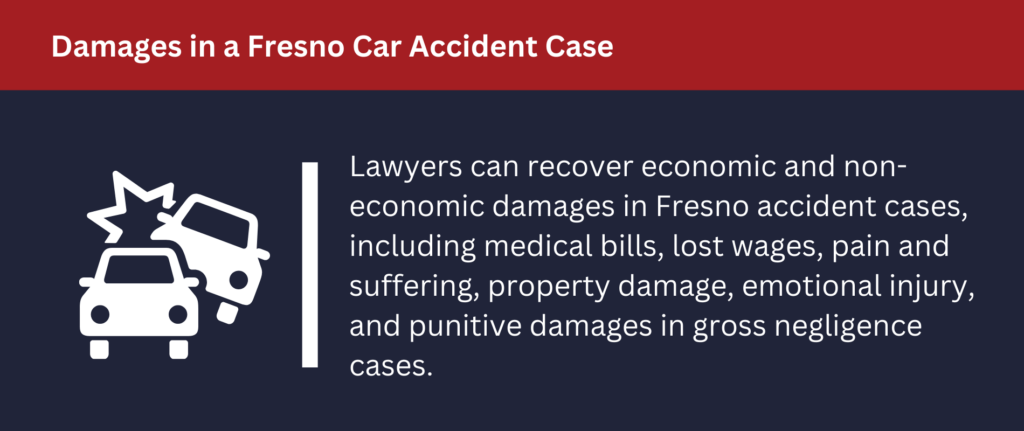 Many damages are available in a Fresno car accident case.