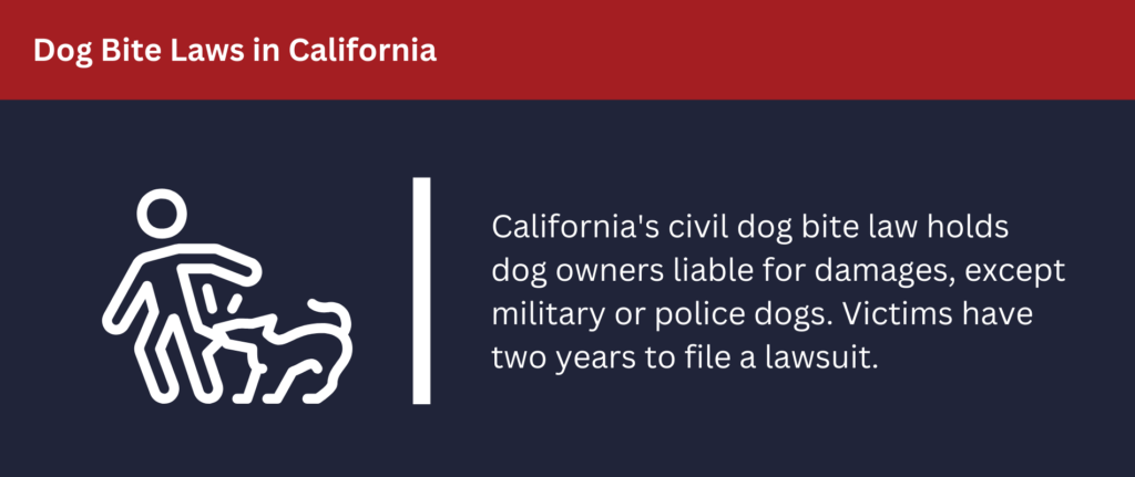 Dog owners are usually liable for dog bites in California.