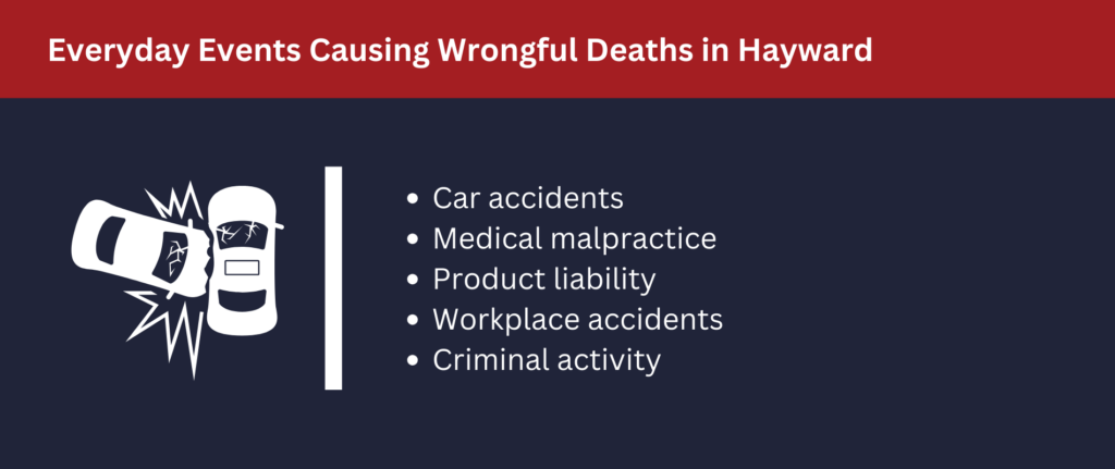 Many things can cause wrongful deaths.