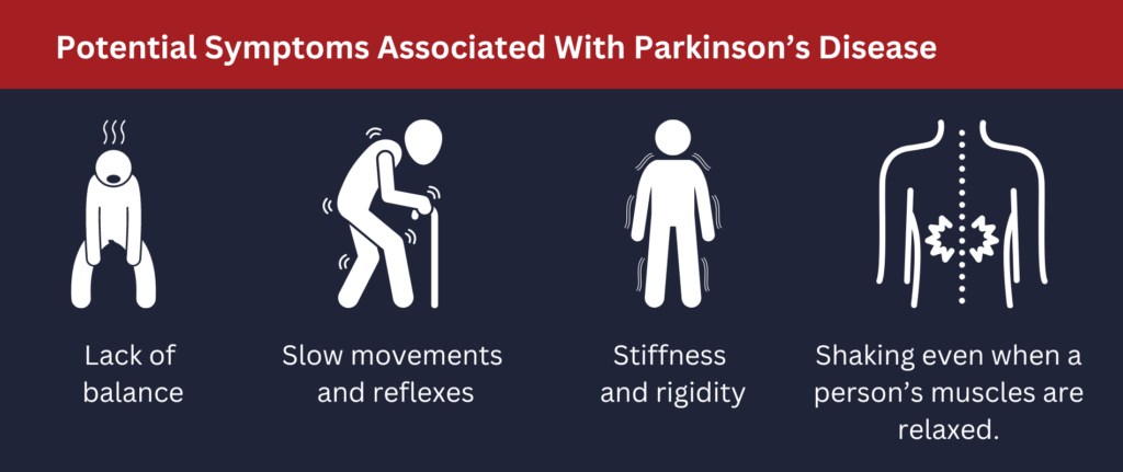 There are many symptoms associated with Parkinson's disease.