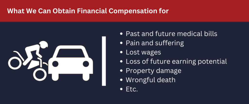 We can obtain financial compensation for many things.