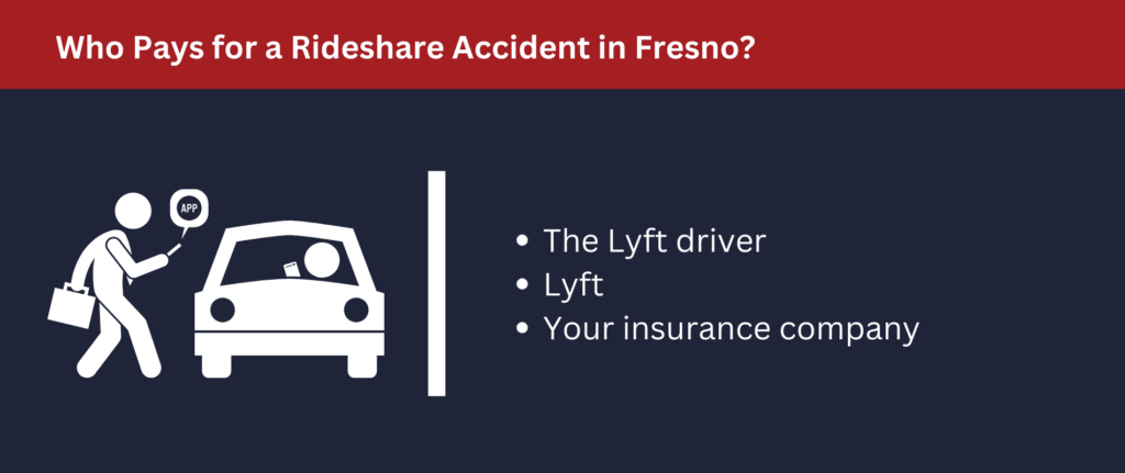 Multiple parties may pay for a rideshare accident in Fresno.