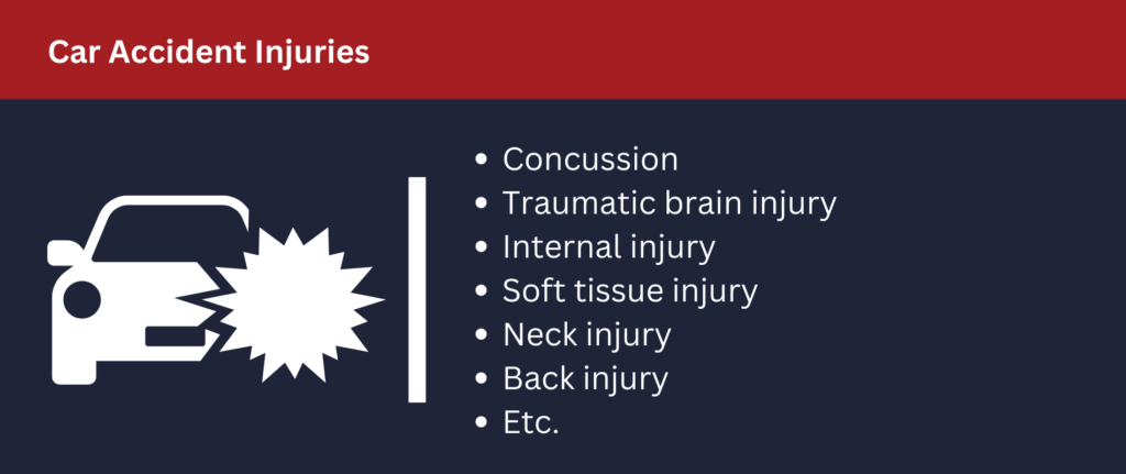 Many injuries can result.