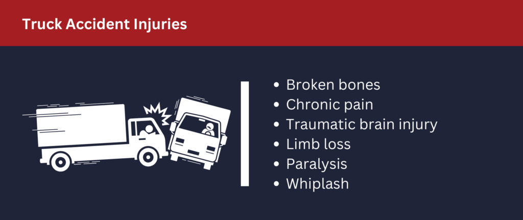 Many injuries can result from truck accidents.