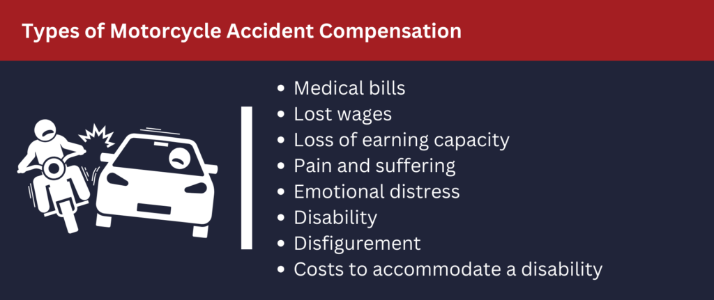 There are many types of motorcycle accident compensation.