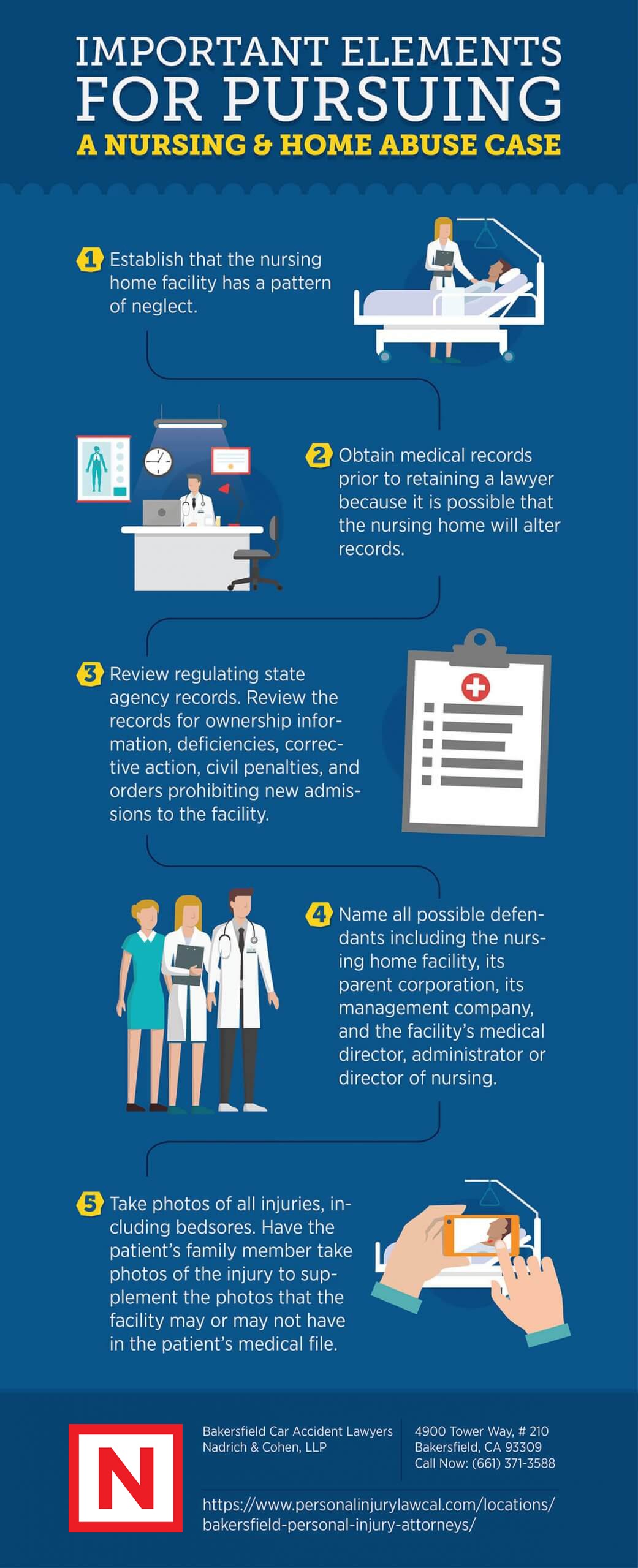 Elements for pursuing a nursing home abuse case.