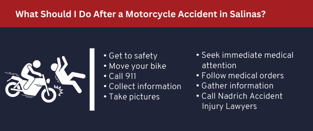 After a motorcycle accident: Get to safety, document everything and contact the police.