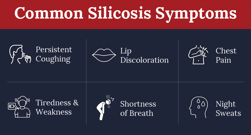 Common Silicosis symptoms include persistent coughing, lip discoloration, chest pain, tiredness, shortness of breath, and night sweats.